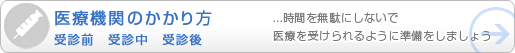 医療機関のかかり方　受診前　受診中　受診後　　時間を無駄にしないで医療を受けられるように準備をしましょう